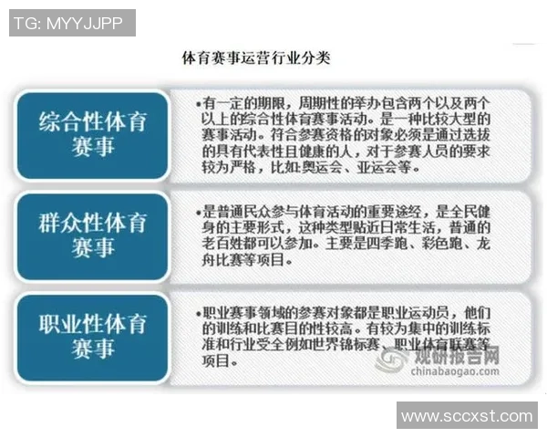 体育赛事安全隐患分析及应对策略探讨：确保观众与运动员安全的多维度措施